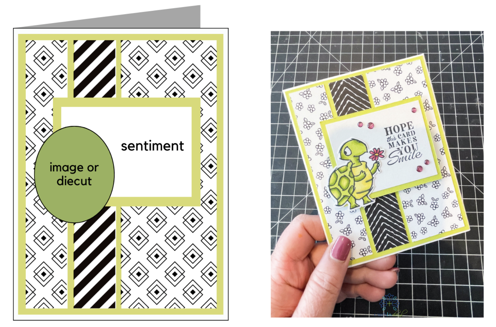 Example of a layout guide for creating custom greeting cards