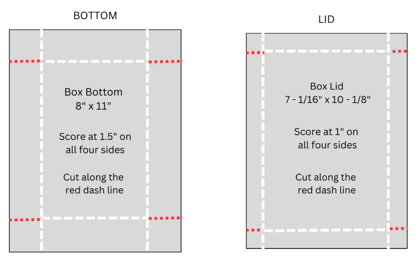Gift box with lid css